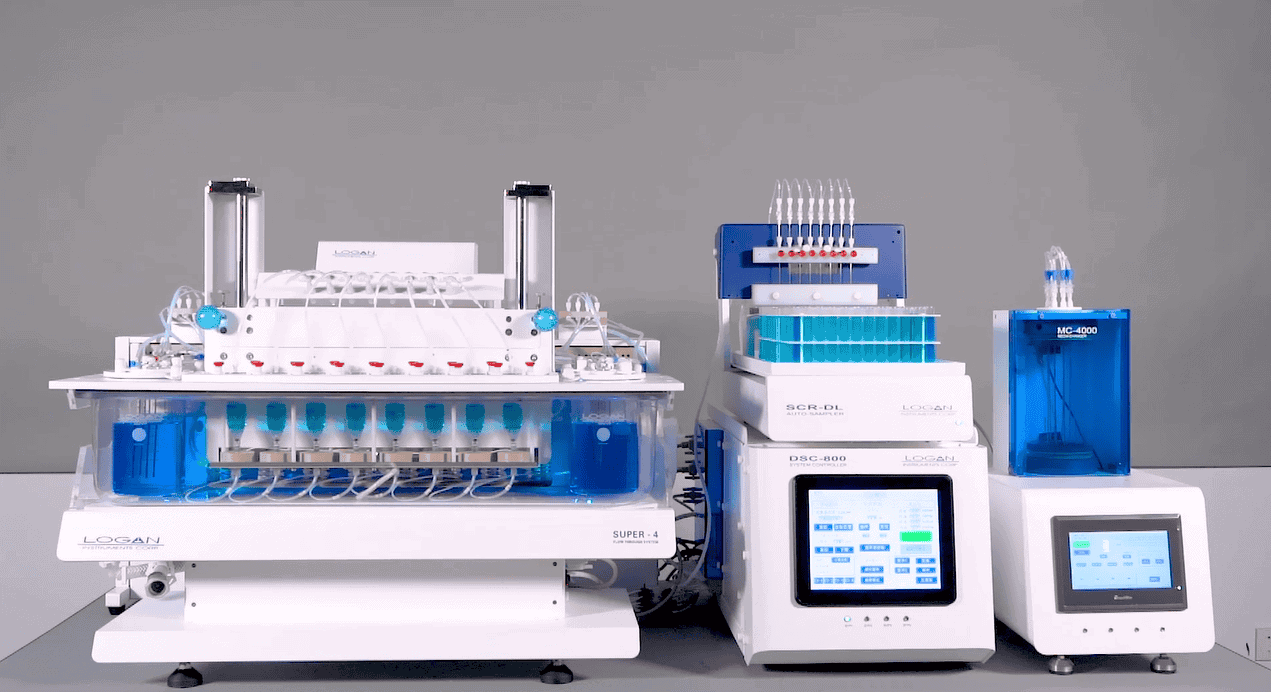 Ftir