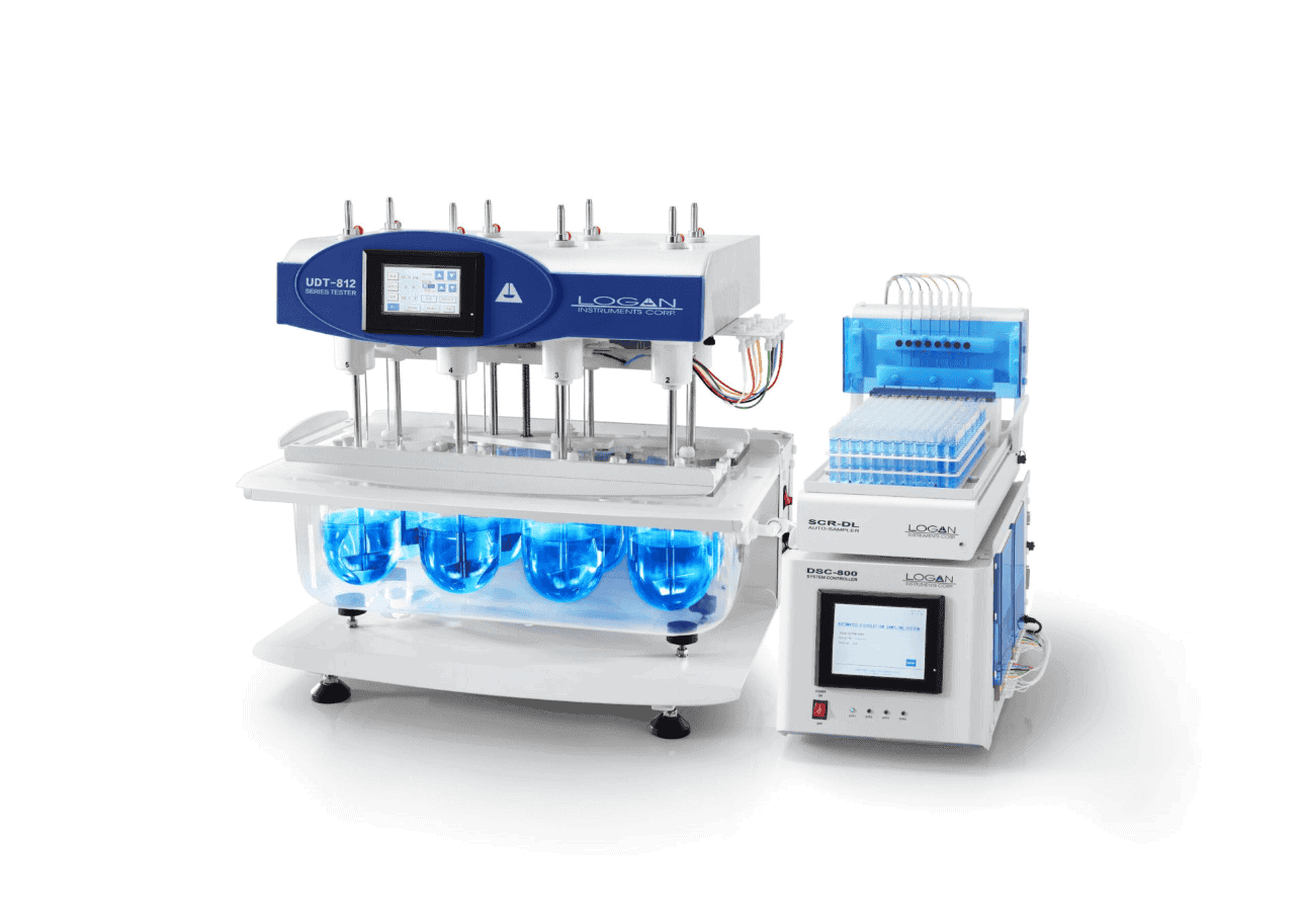 Ftir